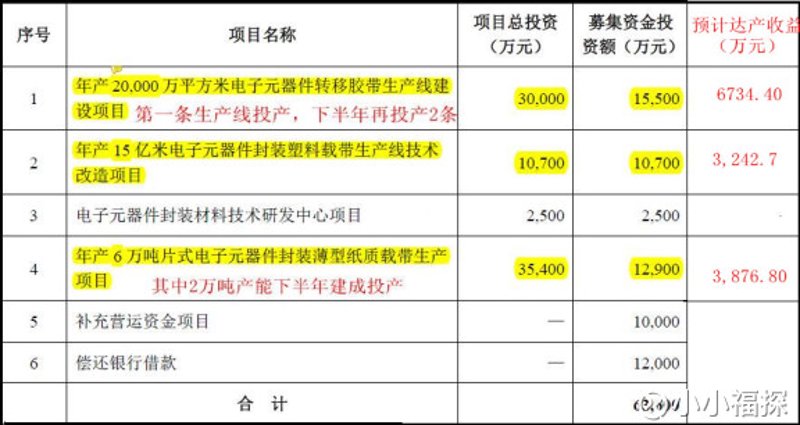 检验检疫技术中心是干嘛的?这听起来像是一个复杂的问题,但其实它涉及到我们日常生活中的方方面面。今天,我们就来详细解析一下。