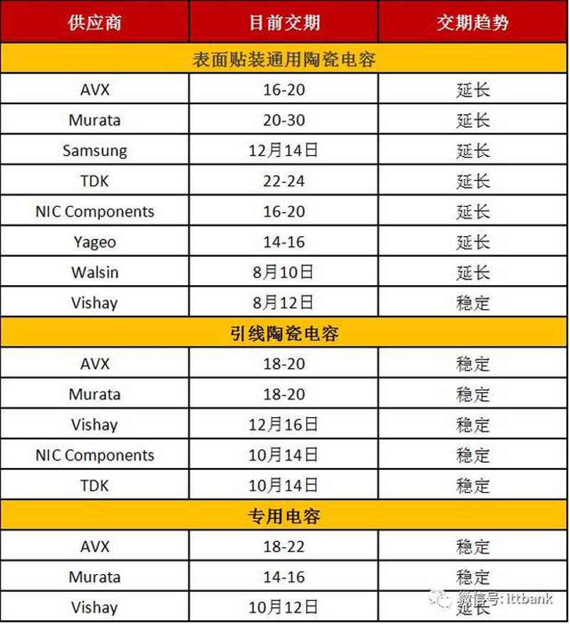 苏州云沃欣与云沃信息：企业信息化之路的选择